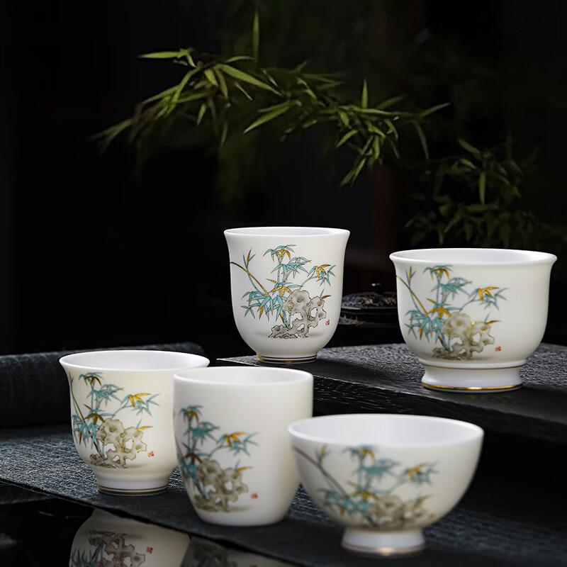 Mutton-Fat Jade White Porcelain Master Tea Cup