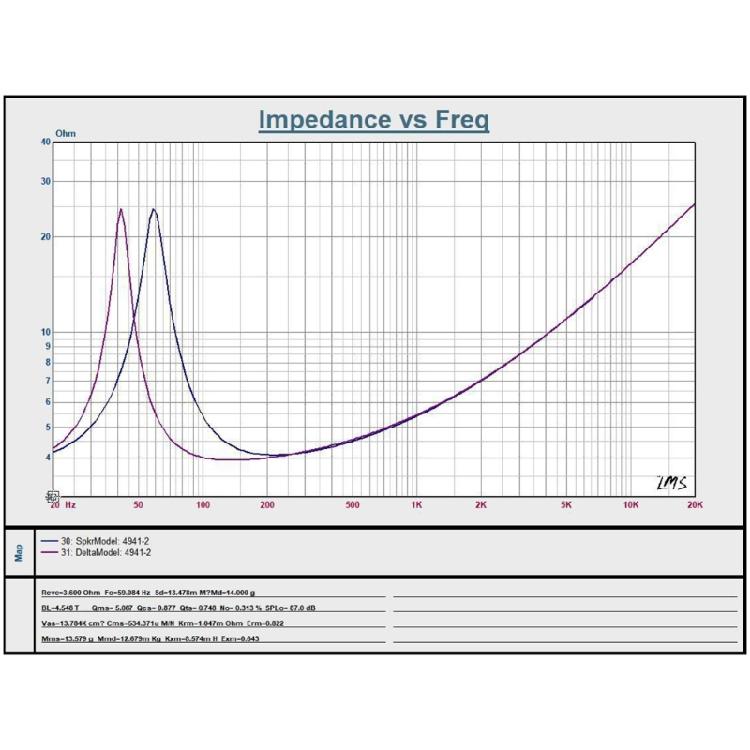 6.5inch 40W Subwoofer Waterproof Speaker For Middle Low Frequencies And Enhances Auditory Loudspeaker