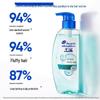 Head & Shoulders Oil Control Anti-Dandruff Shampoo