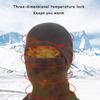 Winter Thermal Fleece Motorcycle Balaclava Full Face Mask Cycling Hood Sports Running Neck Warmer Men Women'S Cover Hat