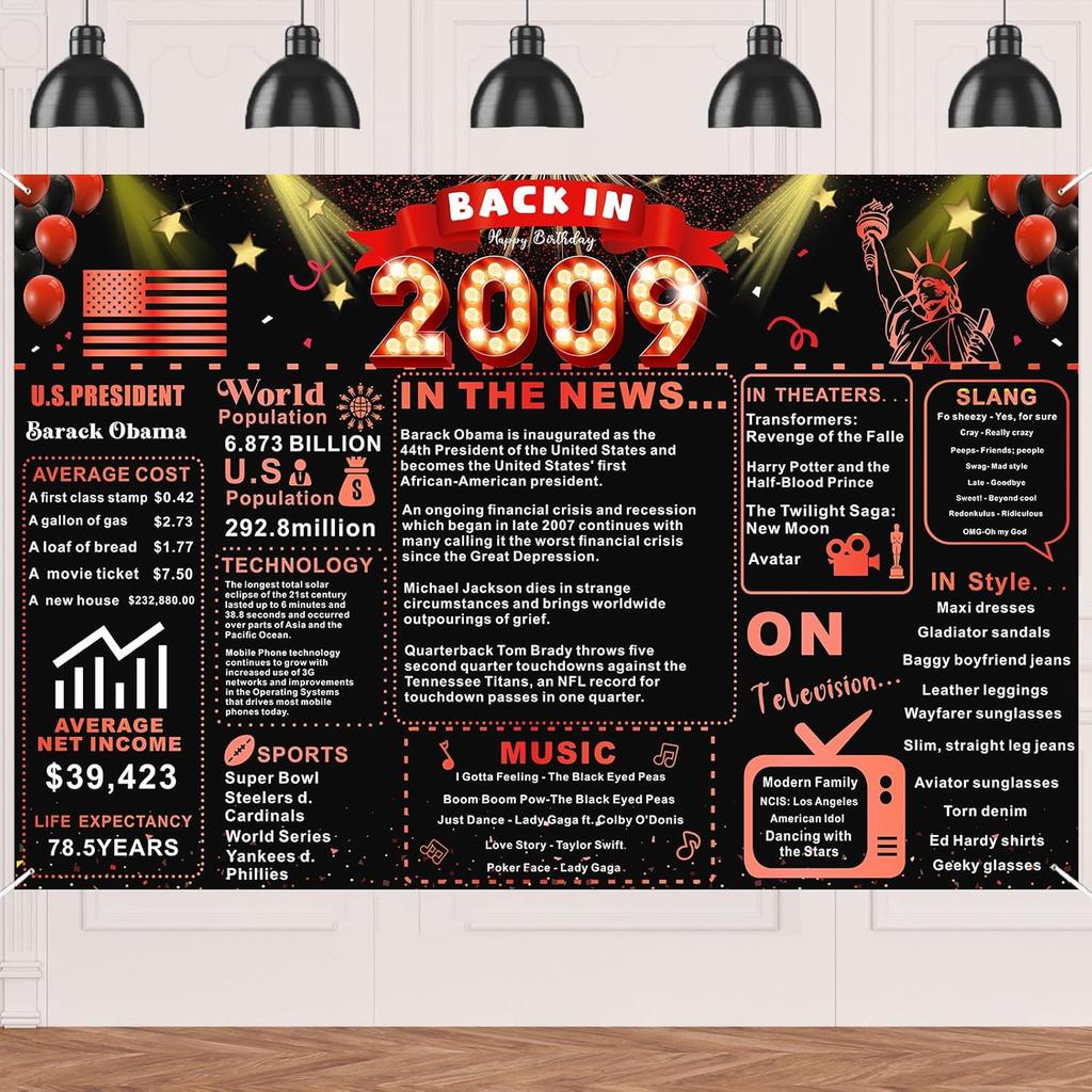 Back In 1976 Red and Black 50th Birthday Decorations Happy 50th Birthday Banner Vintage Birthday 50 Years Ago Backdrop Theme Decor 50th Gifts for Man