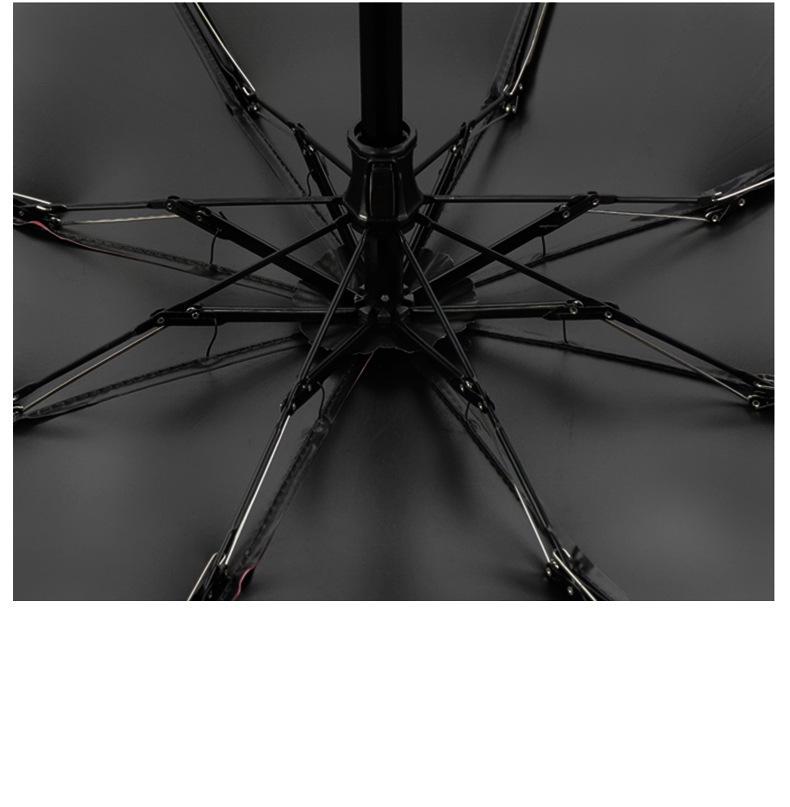 Kompaktní mini slunečník s dvojím použitím: UV ochrana a přenosná sluneční clona