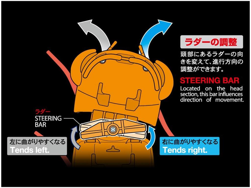 Tamiya Fun Craft Series Sonderprojekt Produkt Tausendfüßler Roboter Bastelset Transparentes Orange 69928