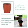 Plastic Multi-size Flower Pot Plant Pots Succulent Planter Pot For Outdoor Indoor Plants
