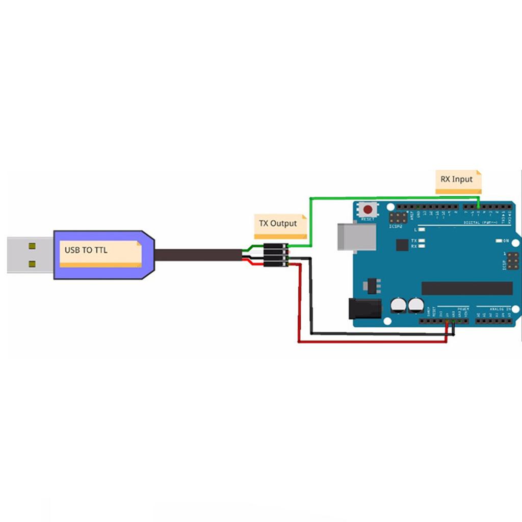 USB To TTL Serial Cable Line Electric Adapter CH340 Chipset Converter Serial Line for WinXP/98/VISTA/7/8
