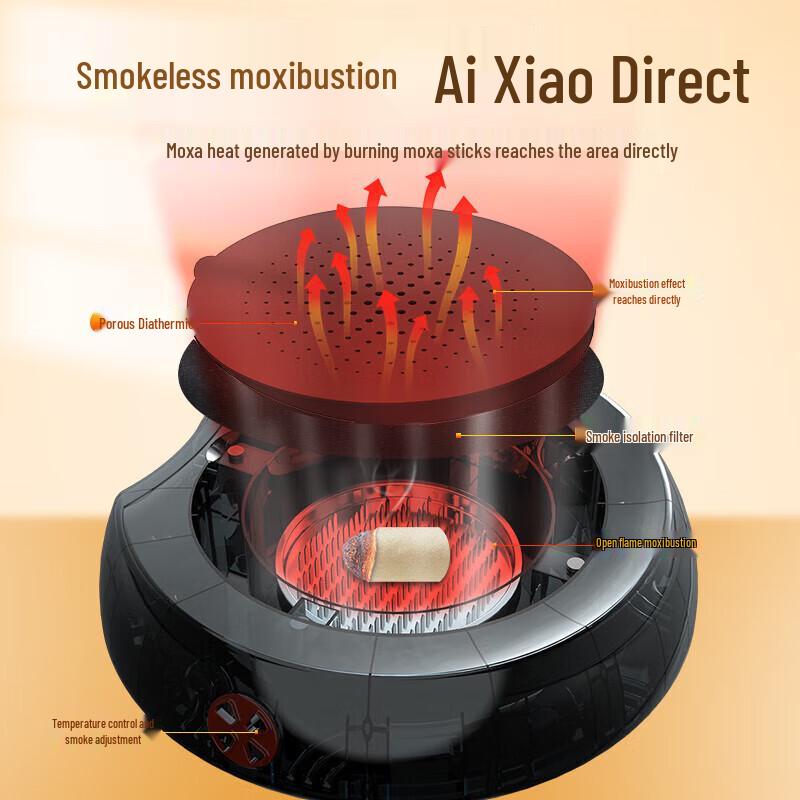 Hezheng Portable Electric Moxibustion Pad