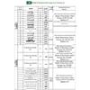 Ruibisheng 2006-72 Large Field & Camping Tent System