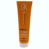 Global Keratin UV-UVA Juvexin Shampoo Zur Haarbändigung – 148 Ml