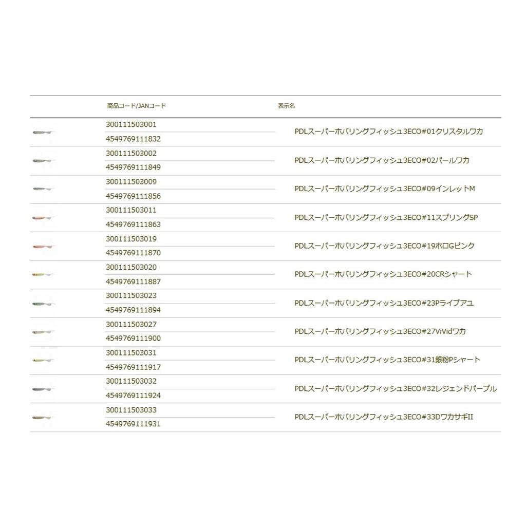 TIEMCO PDL Super Hovering Fish 3ECO D Smelt II 3 Inch #33