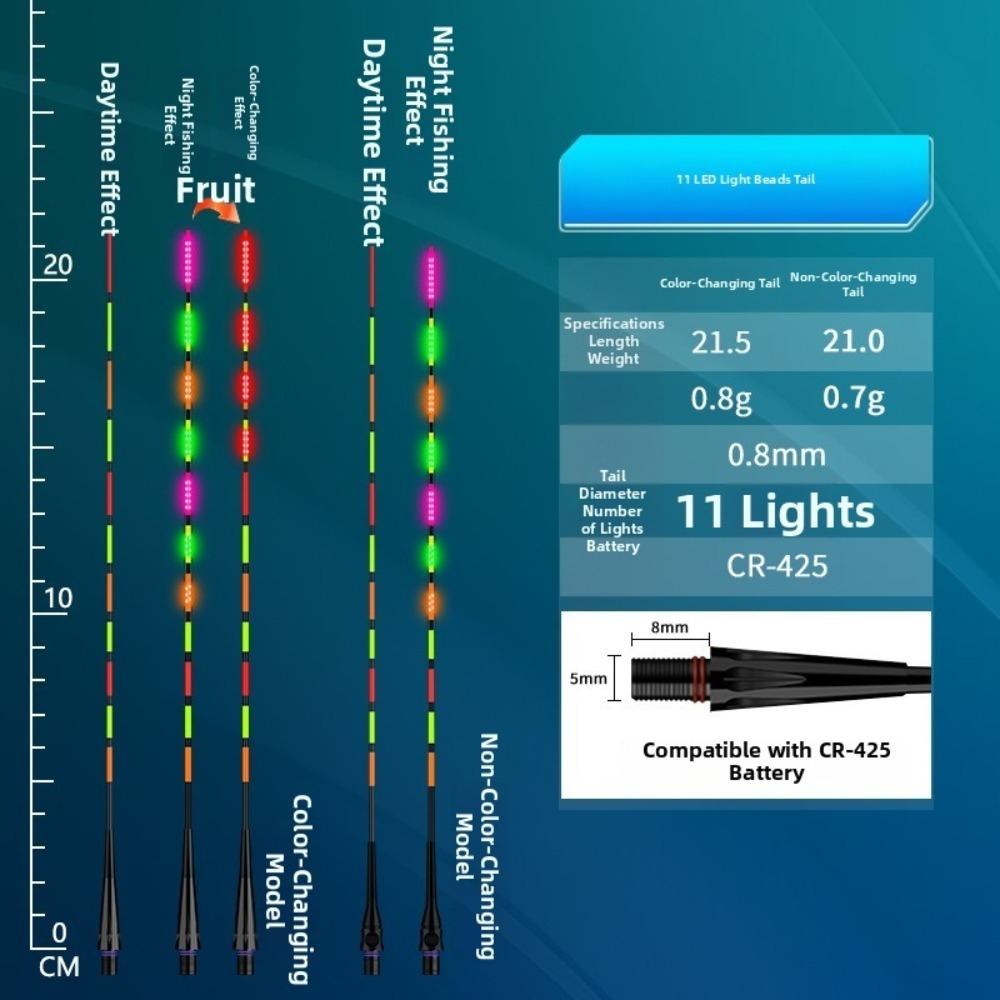 Ultra Sensitive Luminous Float Super Bright Fishing Buoy LED Smart Float Night Fishing
