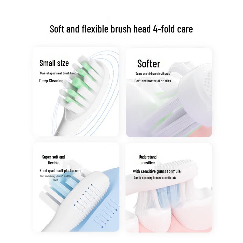 Huawei Libode 3Pocket Smart Portable Sonic Toothbrush