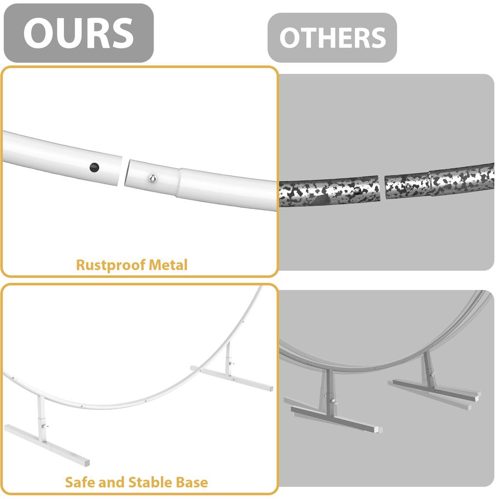 Round Metal Wedding Arch Stand - Portable Balloon & Flower Backdrop Frame for DIY Birthday Reusable Circle Party Kit