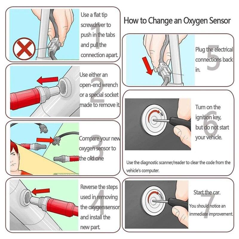 O2 Oxygen Sensor 5-Wire Wideband LSU 4.2 Sensor 234-5117 0258007090 For A4 A8 Quattro TT Touareg Passat Golf Beetle