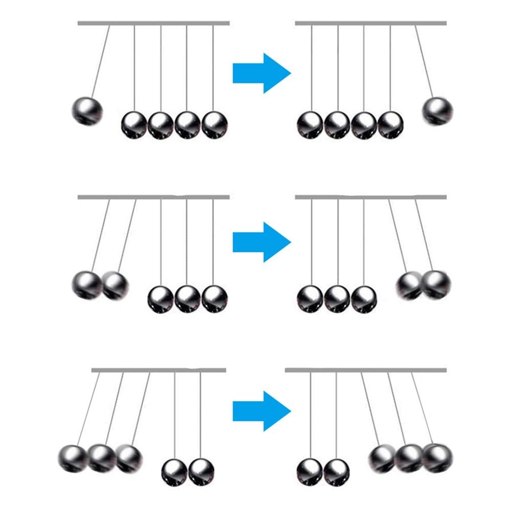 Holzsockel Balancekugeln 5 Stahlkugeln Kinetische Kugeln Klassisches Pendelornament Heimdekoration