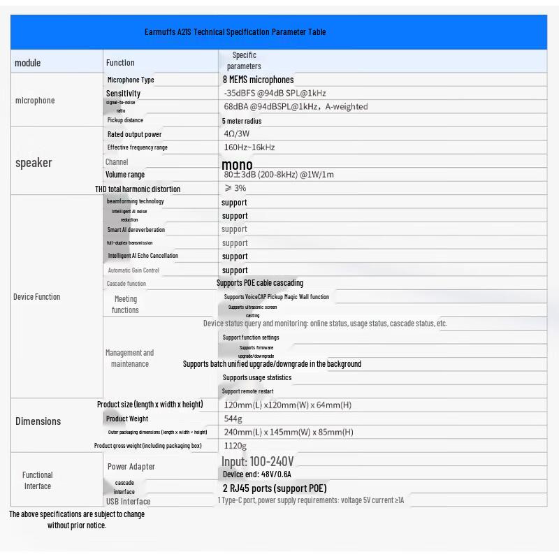EarMuda A21S Noise-Cancelling Conference Microphone Speaker