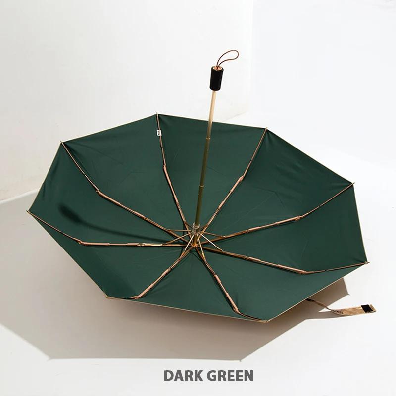 

Роскошный золотой складной зонт для женщин, солнцезащитный зонт, блокирующий УФ-лучи, летний солнцезащитный зонт, ветрозащитный, сильный UPF50 + темно-зеленого