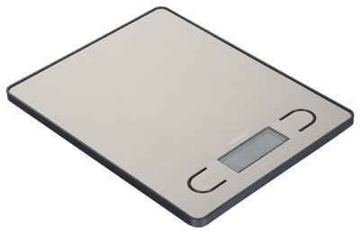 Measuring Tools – Kitchen Scales