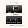 HDMI Extender Over RJ45 100M Kit