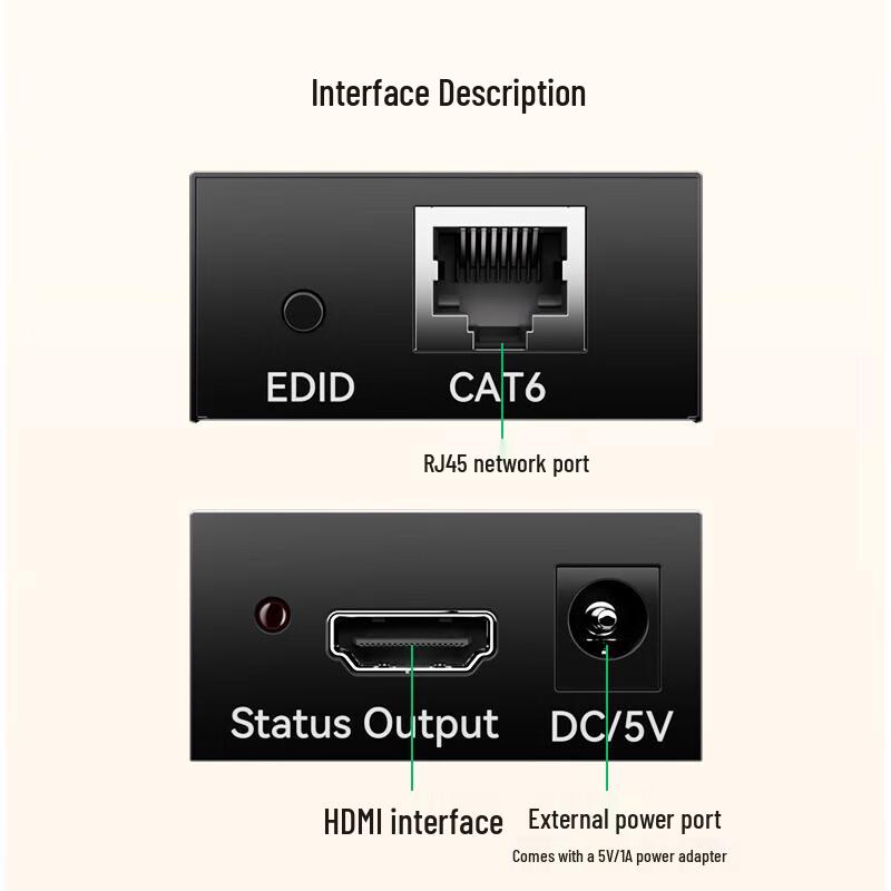 HDMI Extender Over RJ45 100M Kit