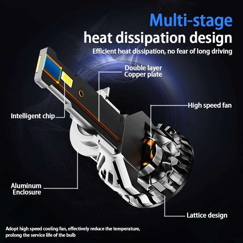 30000LM H7 LED Headlight H1 H4 Led Canbus H8 H11 9005 HB3 9006 HB4 9012 Hir2 Led Bulb 3570 CSP Automobile Kit Turbo Fog Lamp 12V