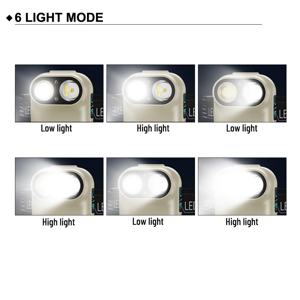 Induction LED Headlamp Rechargeable Headlight with Motion Sensor Hands-Free Head Torch for Walking Reading Repairing Camping