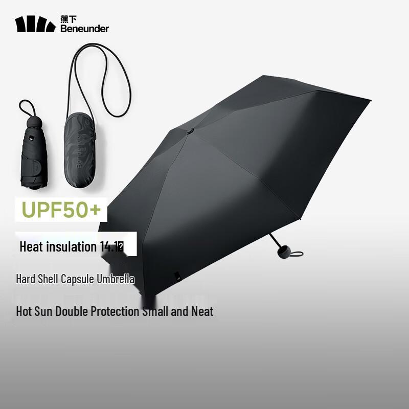 Beneath the Banana BM525 Portable Dual-Use UV Sun Umbrella