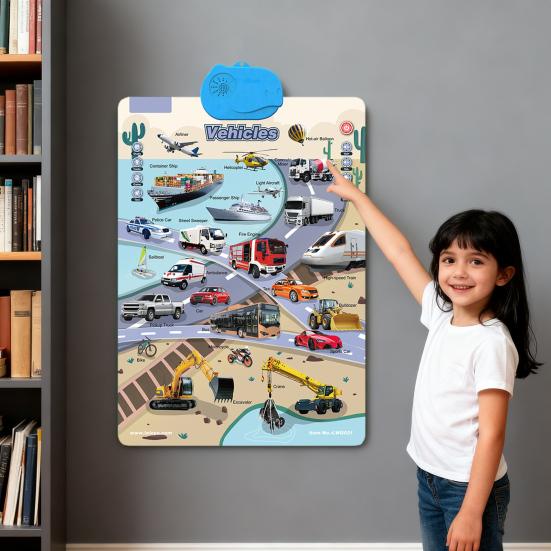Electronic Talking Wall Chart ABC Words Animals Fruits Vehicles Alphabet Learning Poster Chart Toddlers Interactive Educational Hanging Chart Toy