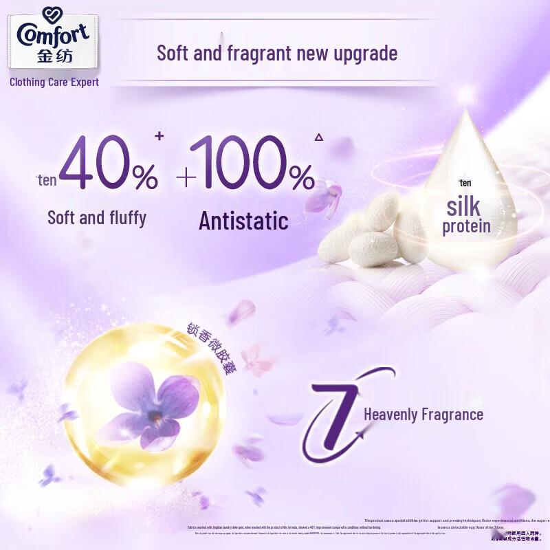 Jinfang Fabric Softener with Lavender Scent