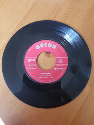 Χόμπι και δημιουργικότητα – Μουσική