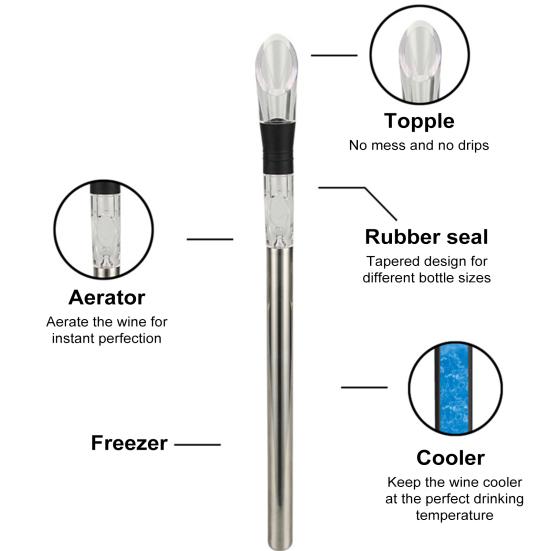 Wine Cooling Stick Wine Chiller with Aerator Spout Stainless Steel Iceless Wine Bottle Cooler Stick for Enhanced Aroma Flavor