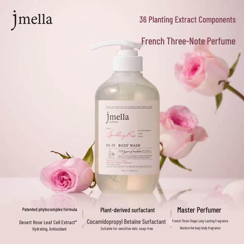 

JMELLA Long-Lasting Scented Shower Gel & Wash Set