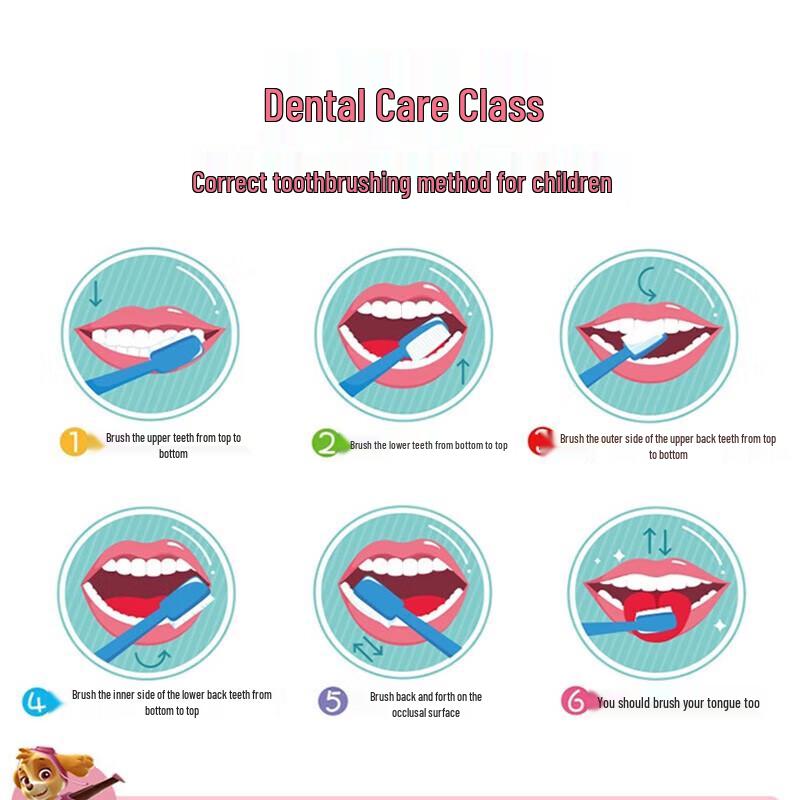 Cold Sensitive Ling Belele Children's Toothbrush