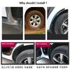 2018-2026 For Volvo XC60 Mudguard Rear Door Rear Wheel Special Decorative Accessories Automotive Supplies Interior