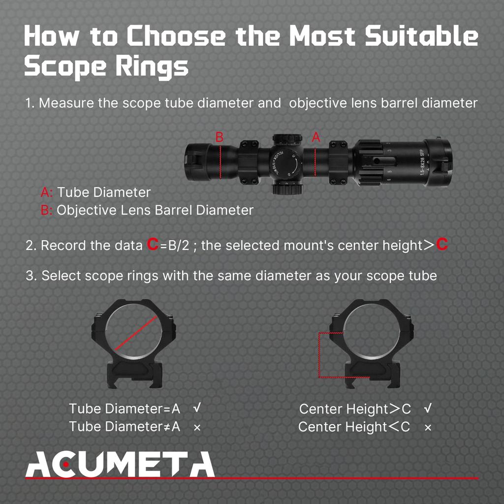 ACUMETA Bastion - 30mm Scope Ring for 20mm Rail, 1.26 Inch Height, for Model Guns and Telescopes (Black)