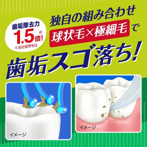 Clear Clean Tooth Surface & Gap Plus Compact Normal Set of 6 (*Color cannot be selected)