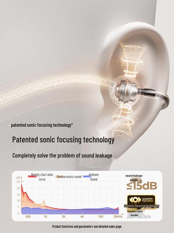 SANAG S8S AI Translation Open-Ear Bluetooth Headset