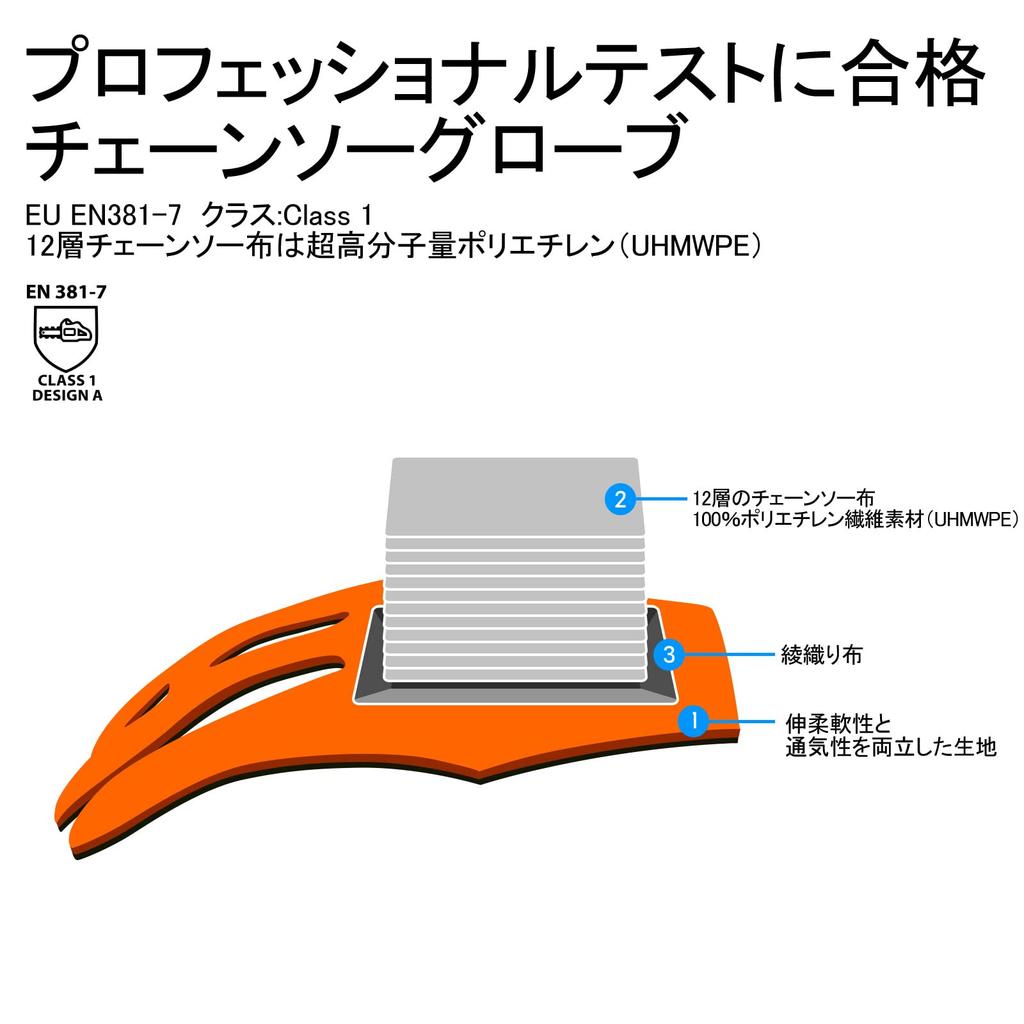 [Vgo...] 0℃ or above cold weather work gloves, chainsaw gloves, cowhide leather palm, mechanic gloves, for mountain work, logging, grass cutting, 12-l