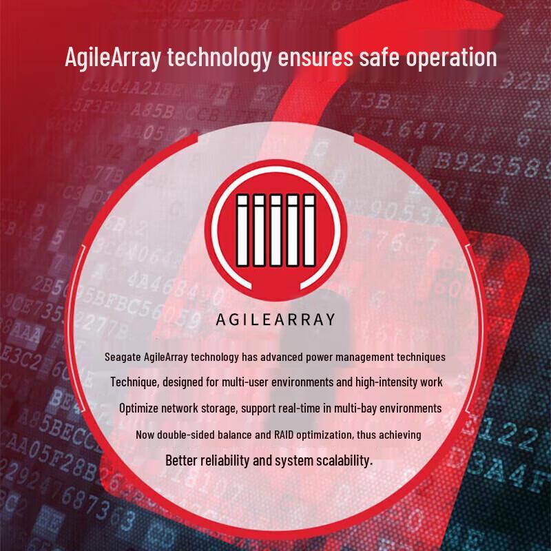 Seagate IronWolf Pro NAS Hard Drive