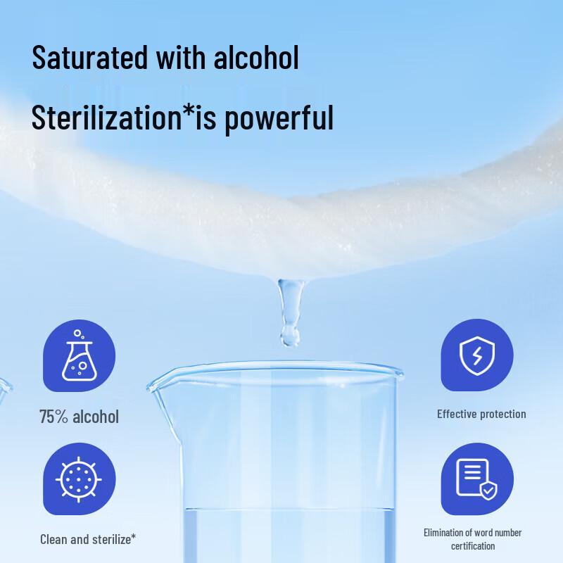 Kangaroo Doctor 75% Alcohol Disinfectant Wipes