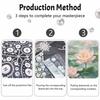 Pearl Lotus Flower Painting Kit Painting Art Handmade Diy Home Decoration Painting. 81 Characters.