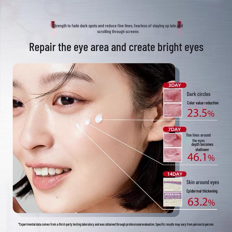 Li Yi Anti-Wrinkle Eye Cream: Moisturizes, Lightens Dark Circles, Lifts and Tightens Fine Lines Around Eyes.