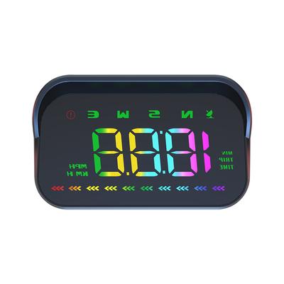 אלקטרוניקה לרכב – מדי מהירות וטכומטרים