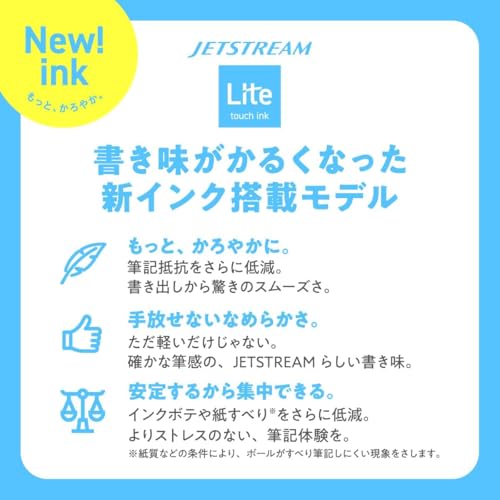 Mitsubishi Pencil Multi-function Pen Jetstream Light Touch Ink 41 0.5 Steel Blue Karoyaka MSXE5LS05.71