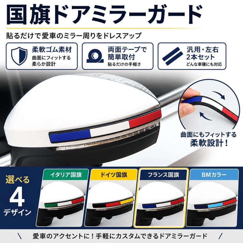 Side Mirror Sticker National Flag Seal Car 3D Door Guard