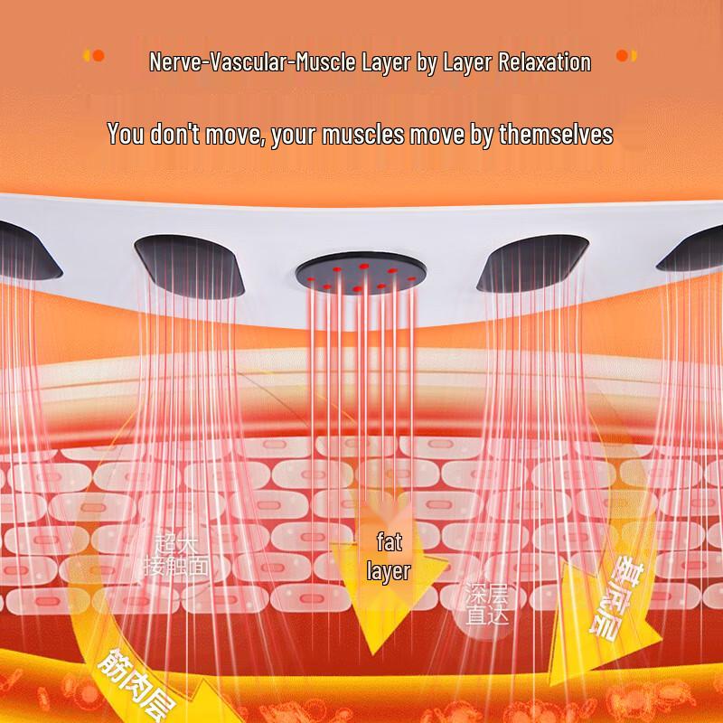 Kangzuo EMS Heated Period Pain Relief Massage Belt