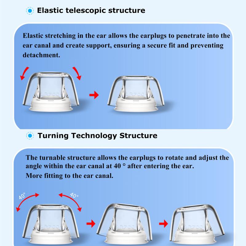 2025Latex Ear Tips for AirPods Pro Anti-slip Ear Tips Dustproof Anti-allergic Ear Plugs for AirPods Pro 2 Silicone Eartips Cover