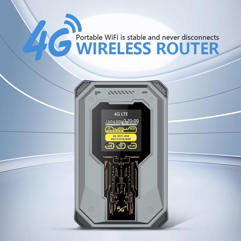 Portable 4G WiFi Router for North & South America - Covers USA, Canada, Mexico, Argentina