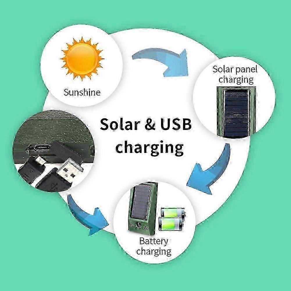 Solarbetriebener Vogelabwehr Ultraschall Elektronischer Taubenvertreiber Ip58 Wasserdicht_vsijd
