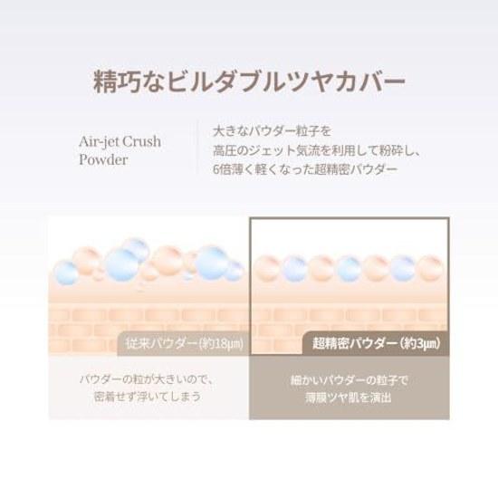 CUSHION SET Milk Touch All Day Skin Fit Pearl Glow 03 Natural Beige (Main Product 13g + Mini 2g Pouch Included)