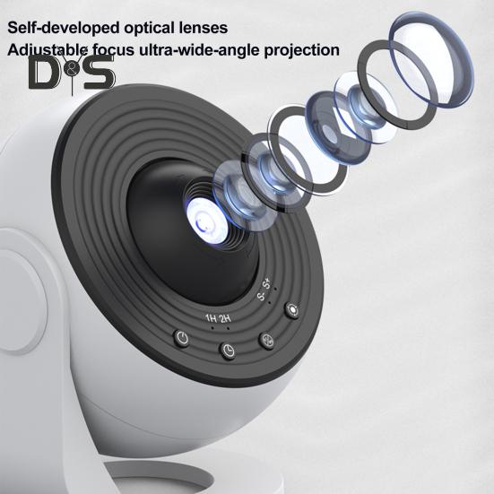 Lampa projekcyjna kompatybilna z Bluetooth z timerem, obracana o 360 stopni, z regulowanym ostrym światłem, lampka nocna sufitowa, lampa projektora gwiazd
